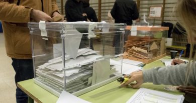 Eleições Catalunha 2021